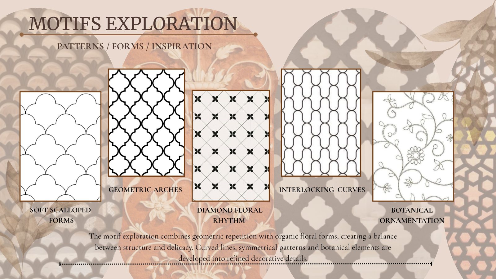 Motif exploration